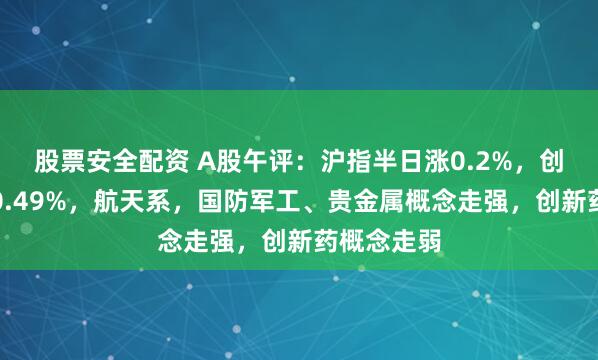 股票安全配资 A股午评：沪指半日涨0.2%，创业板指跌0.49%，航天系，国防军工、贵金属概念走强，创新药概念走弱